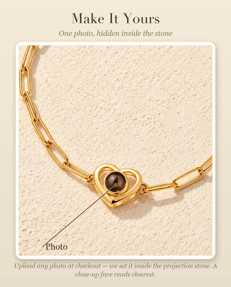 Personalization guide showing where your photo goes inside the projection stone of the double heart charm