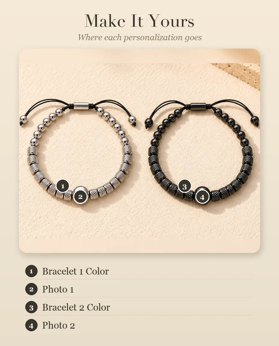 Personalization guide showing Bracelet 1 Color, Photo 1, Bracelet 2 Color and Photo 2 on the couples bracelets