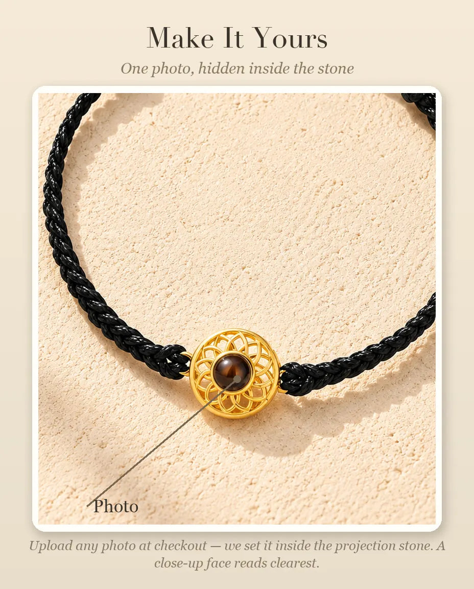 Personalization guide showing where your photo goes inside the projection stone of the round charm